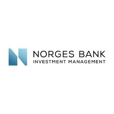 Norges Bank Investors